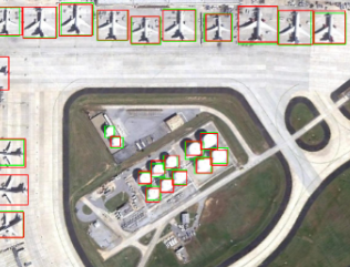Military Target Detection