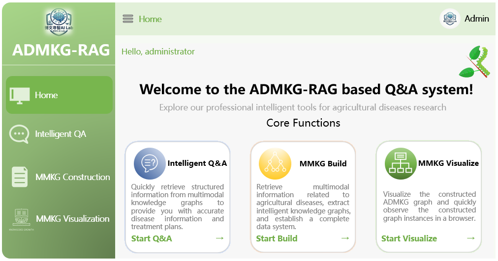 Wheat Disease Detection